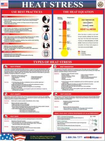 Heat Stress First Aid Poster